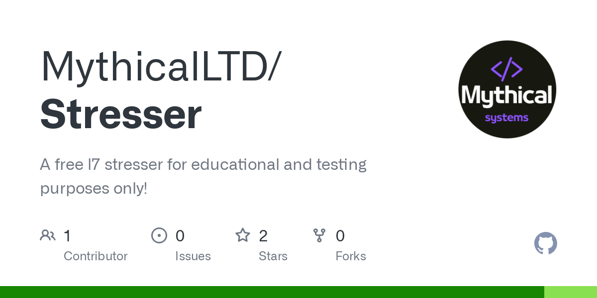 github.com