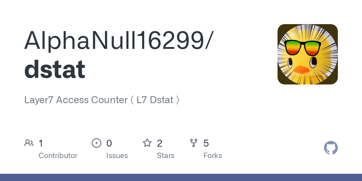 github.com